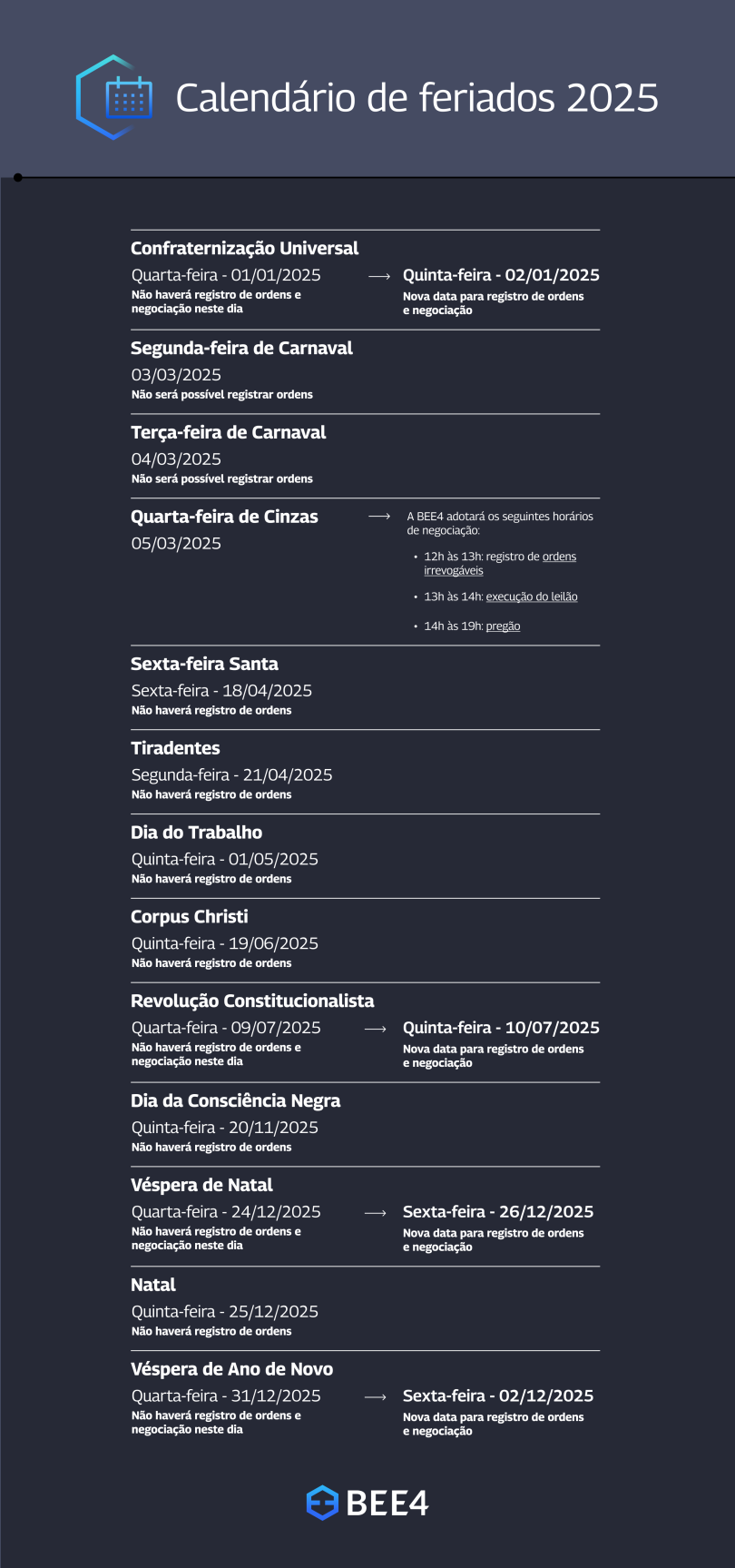 Feriados 2025